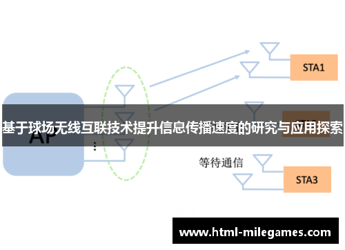 基于球场无线互联技术提升信息传播速度的研究与应用探索