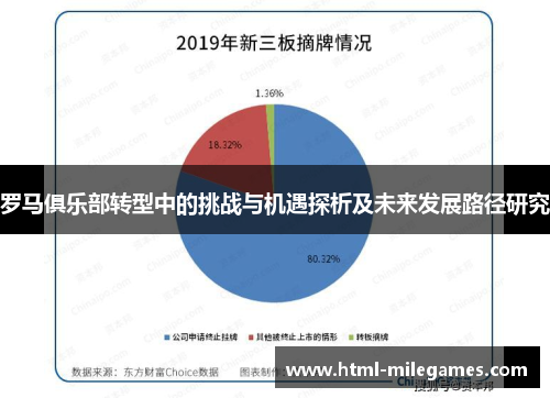 罗马俱乐部转型中的挑战与机遇探析及未来发展路径研究