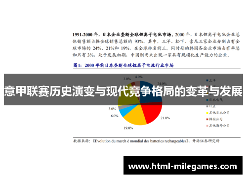 意甲联赛历史演变与现代竞争格局的变革与发展