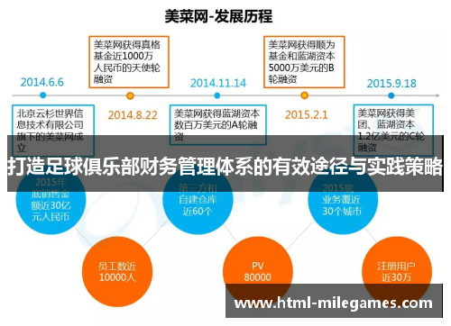 打造足球俱乐部财务管理体系的有效途径与实践策略