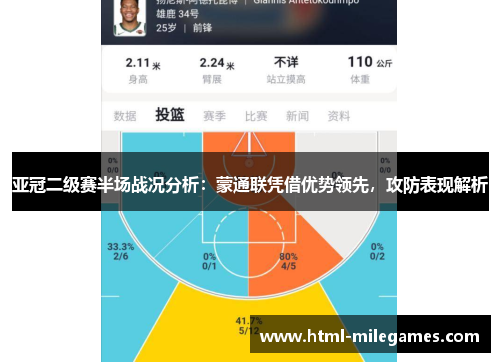 亚冠二级赛半场战况分析：蒙通联凭借优势领先，攻防表现解析