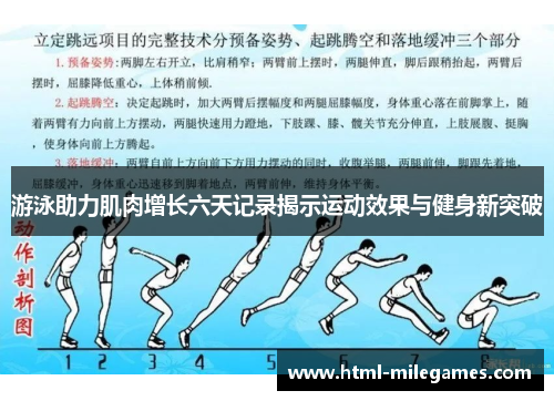游泳助力肌肉增长六天记录揭示运动效果与健身新突破