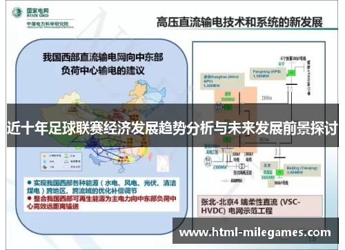 近十年足球联赛经济发展趋势分析与未来发展前景探讨