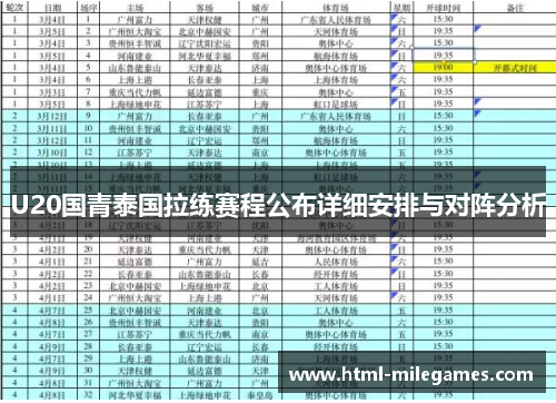 U20国青泰国拉练赛程公布详细安排与对阵分析