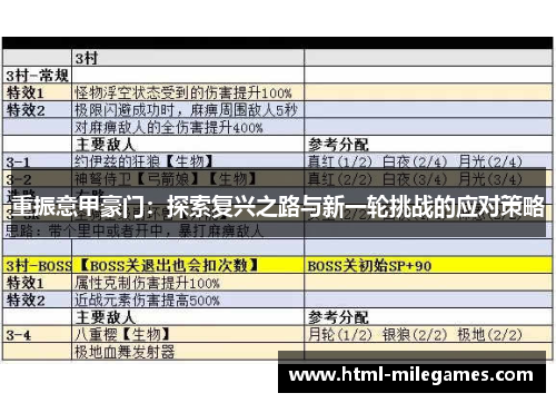 重振意甲豪门：探索复兴之路与新一轮挑战的应对策略
