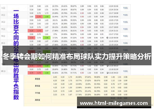 冬季转会期如何精准布局球队实力提升策略分析