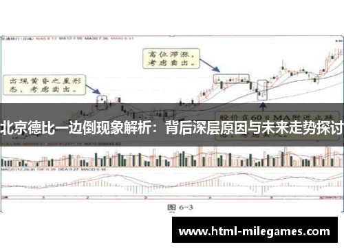 北京德比一边倒现象解析：背后深层原因与未来走势探讨