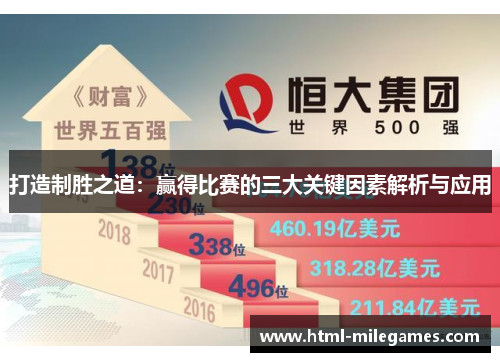 打造制胜之道：赢得比赛的三大关键因素解析与应用