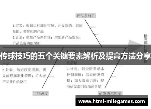 传球技巧的五个关键要素解析及提高方法分享