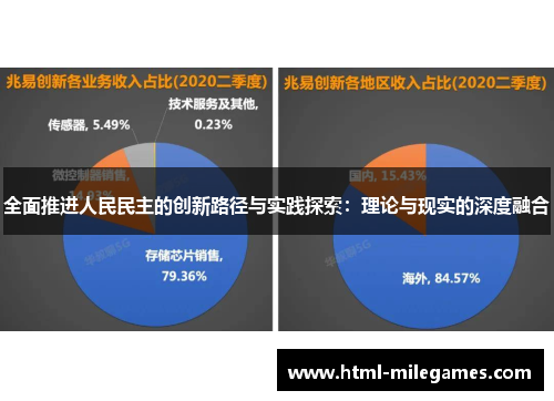 全面推进人民民主的创新路径与实践探索：理论与现实的深度融合