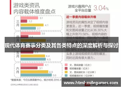 现代体育赛事分类及其各类特点的深度解析与探讨