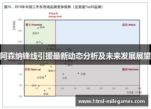 阿森纳锋线引援最新动态分析及未来发展展望
