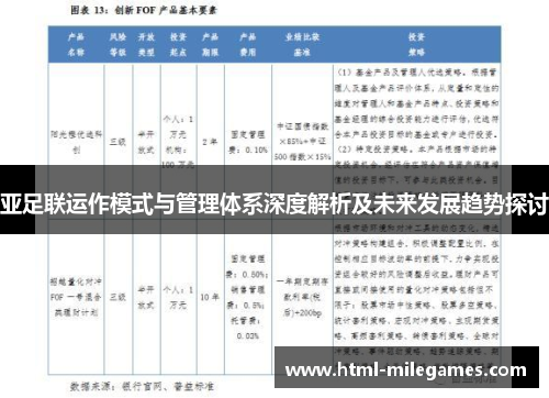 亚足联运作模式与管理体系深度解析及未来发展趋势探讨