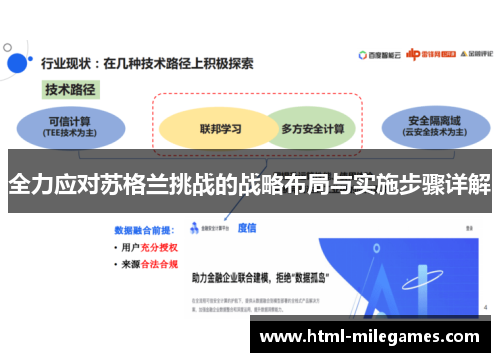 全力应对苏格兰挑战的战略布局与实施步骤详解
