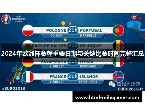 2024年欧洲杯赛程重要日期与关键比赛时间完整汇总