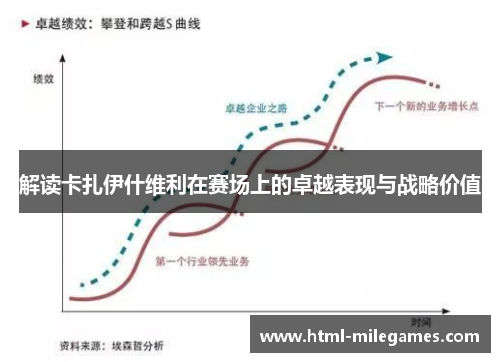 解读卡扎伊什维利在赛场上的卓越表现与战略价值 解读卡扎伊什维利在赛场上的卓越表现与战略价值
