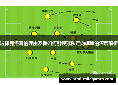 选择克洛普的理由及他如何引领球队走向辉煌的深度解析