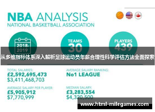 从多维指标体系深入解析足球运动员年薪合理性科学评估方法全面探索
