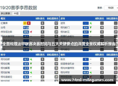全面梳理法甲联赛决赛时间与五大关键要点的深度全景权威解析报告