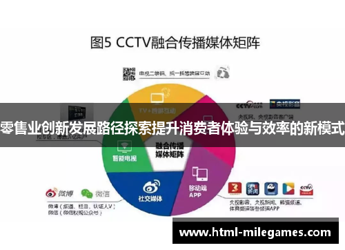 零售业创新发展路径探索提升消费者体验与效率的新模式 零售业创新发展路径探索提升消费者体验与效率的新模式