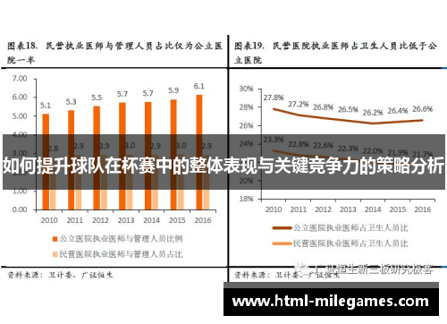 如何提升球队在杯赛中的整体表现与关键竞争力的策略分析